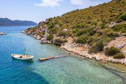 Hot Countries in January