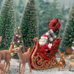 Best Places to Visit for Christmas in UK