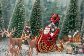 Best Places to Visit for Christmas in UK