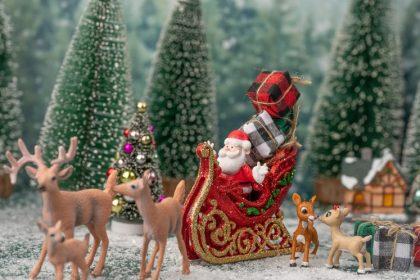 Best Places to Visit for Christmas in UK