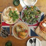 Top 15 Best Restaurants Central London